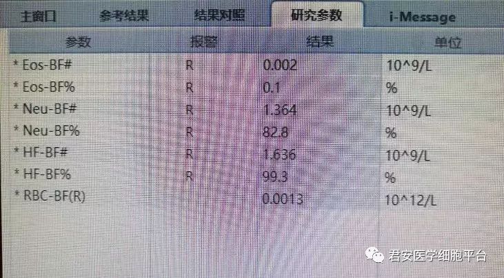 真实与谎言仪器法胸水白细胞计数增高引发的思考