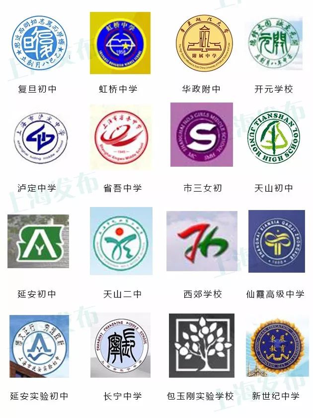 上海383所初中校徽长啥样,能找到你的学校吗?