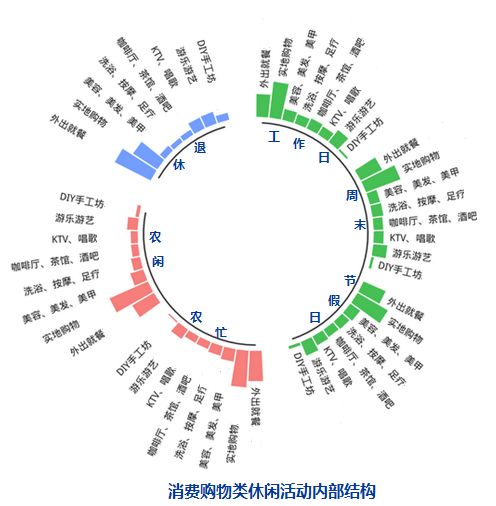 我国2019年城镇居民人口_我国2019年流动人口图