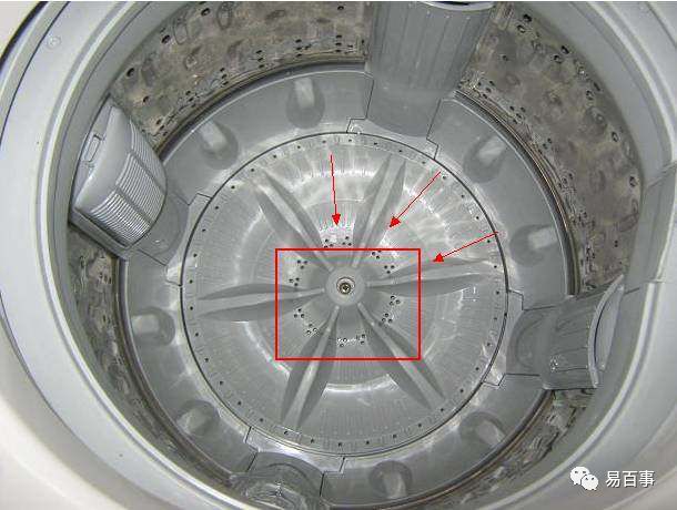 因为波轮式和滚筒式洗衣机结构上差别大, 两者在使用方法有差异