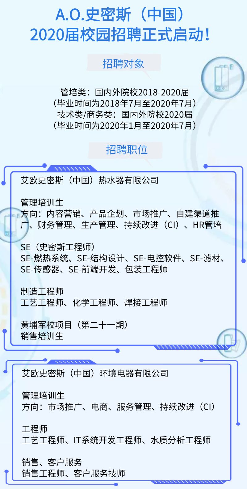 史密斯招聘_招聘 史密斯图片