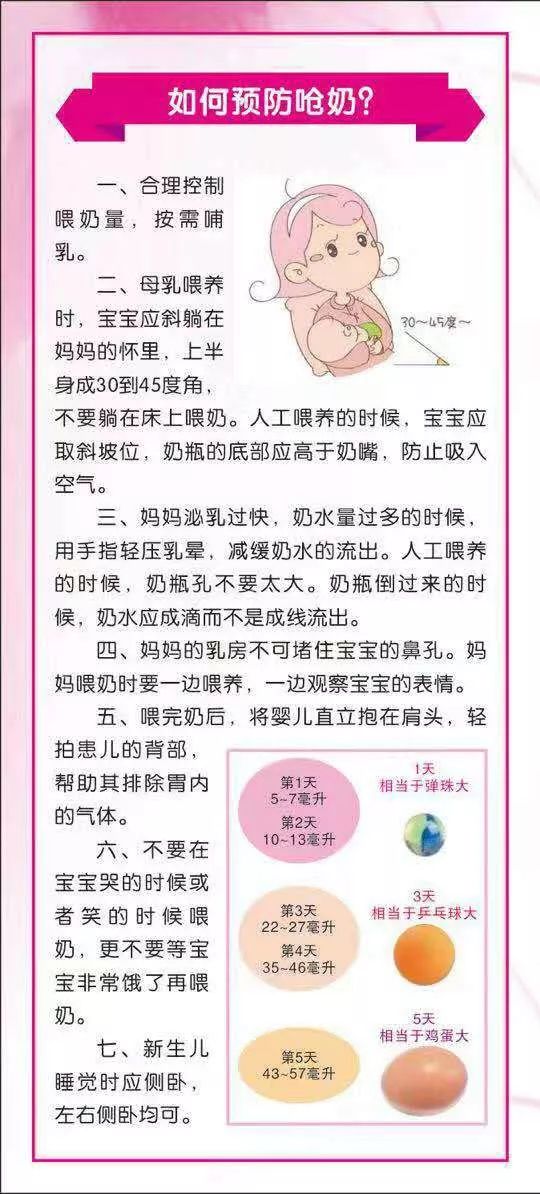 【画说妇幼】宝宝呛奶的紧急处理办法,宝妈们必学的护理常识!