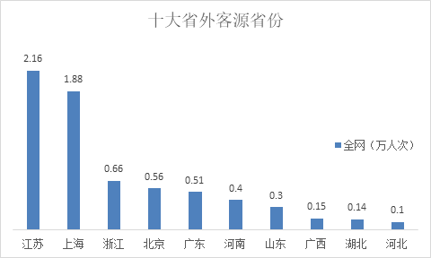 庐江县2020gdp大约多少_2020年安徽省各县 市 GDP一览