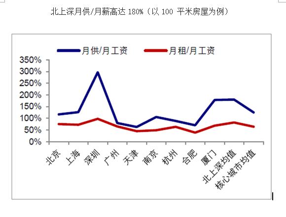 北京哪里人口最密集_全国人口最密集的20个街道,武汉占了4个,都在汉口