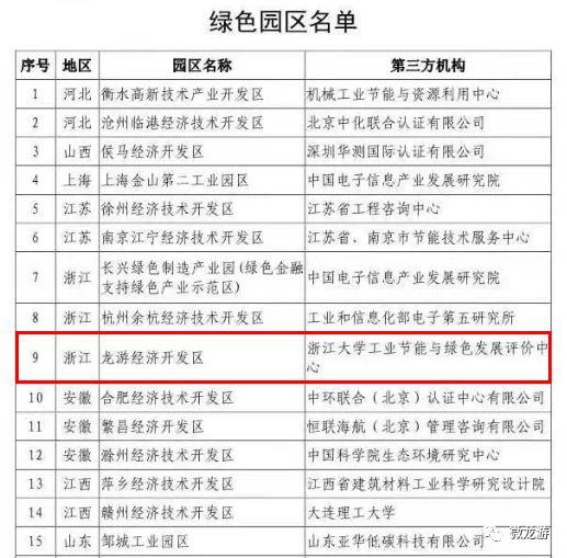 龙游gdp_龙游天下