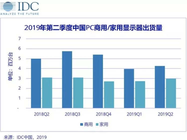 中国2019年二季度gdp_2019年中国gdp增长率(3)