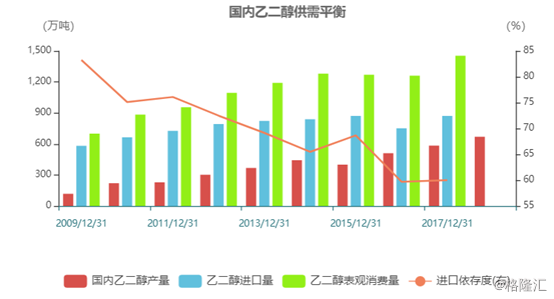 昆山历年gdp走势图_谁有中国经济GDP走势图从1990年至今(2)
