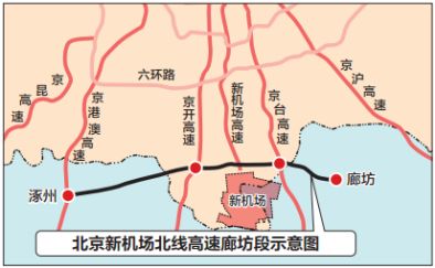 廊坊临空经济区能带动gdp吗_北京大兴国际机场第一飞 廊坊多村张贴管控公告 这条城际也传来新消息(3)