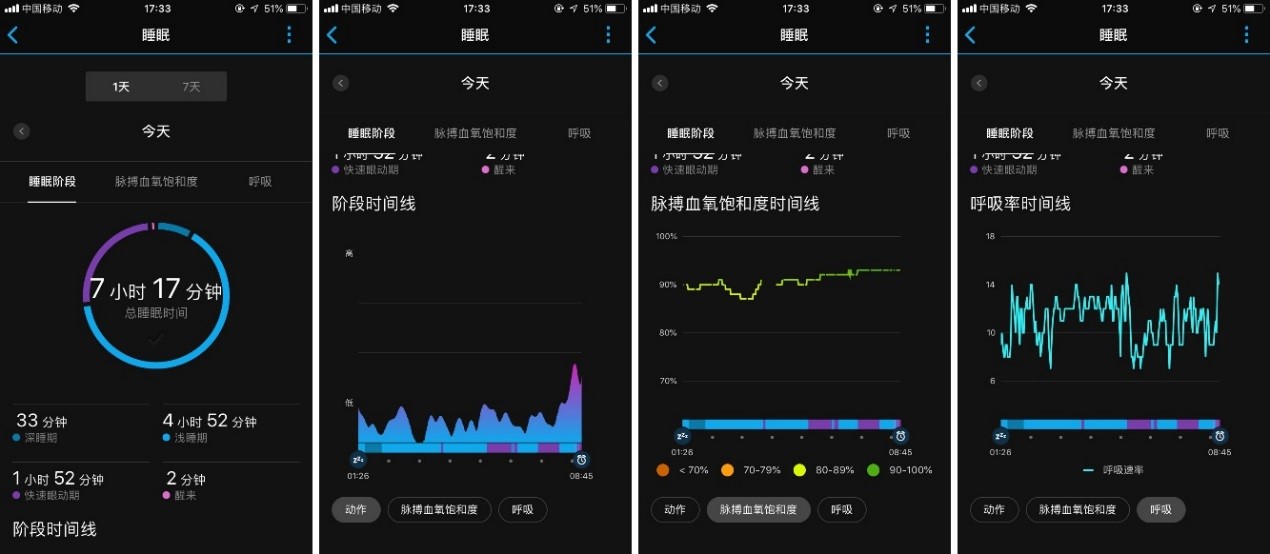 ����ȫ���������GarminActive�����ֱ�����