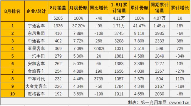 保定企业排名_保定大学排名(2)