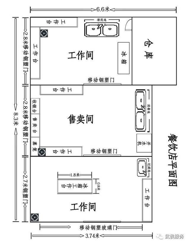 3,增加经营范围 提交设施设备平面布局图 (1)食品:包含必要的货物摆放