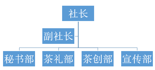 茶招聘网_答案茶招聘图片(5)