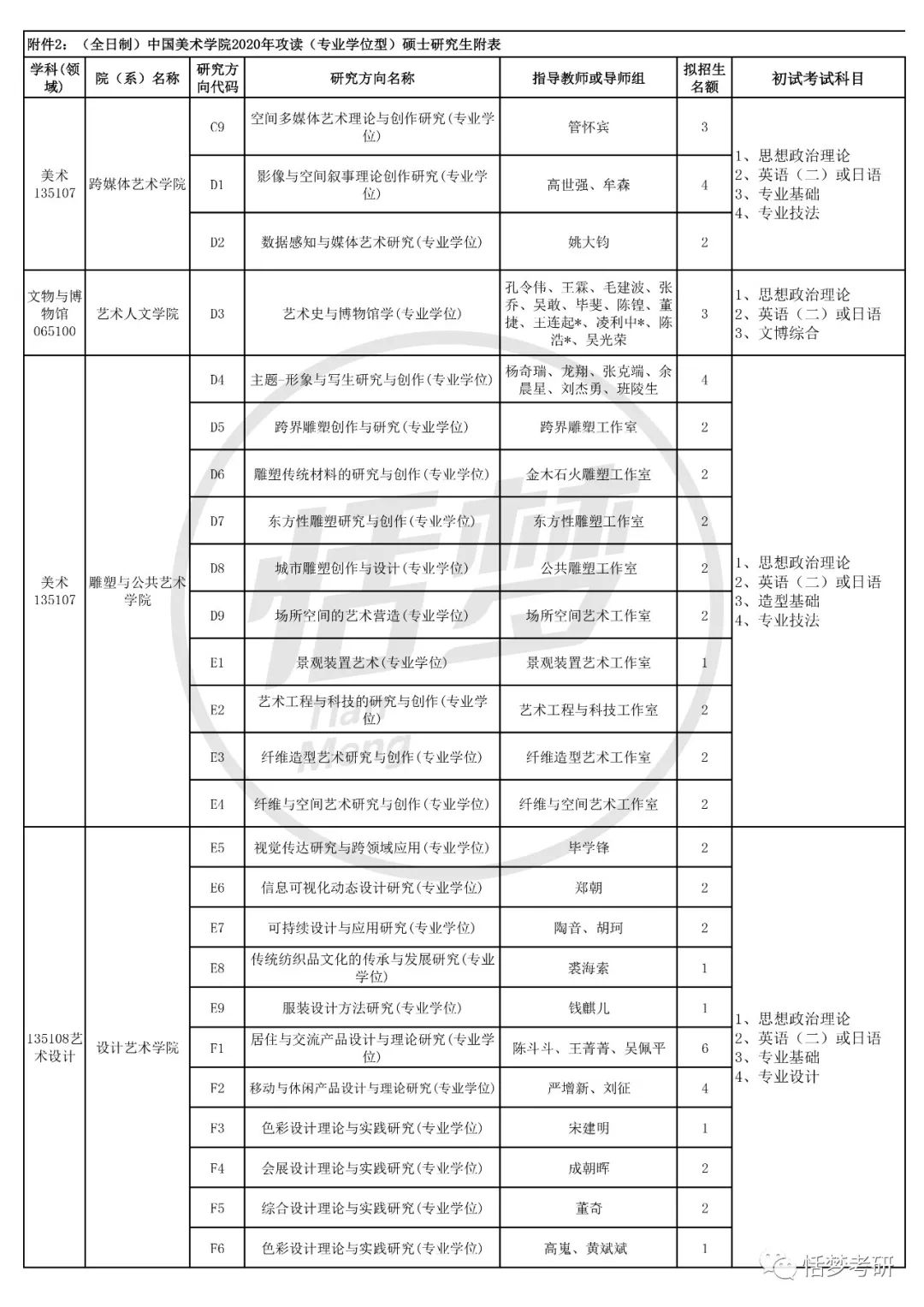 27d5a087d4e64a5d83be978ca693a323.jpeg