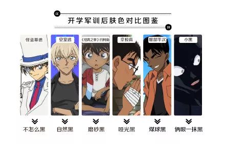 【正在热映】《名侦探柯南:绀青之拳》——听说柯南晒黑了!