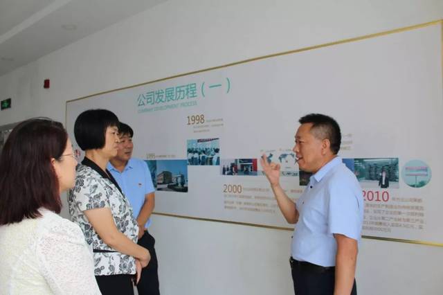 寿光市商务局来方达调研考察