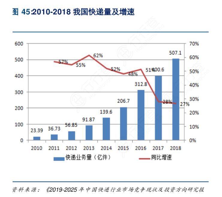 经济总量哪一年超过发达国家_抗战胜利是哪一年