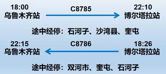 新疆博乐市有多少人口