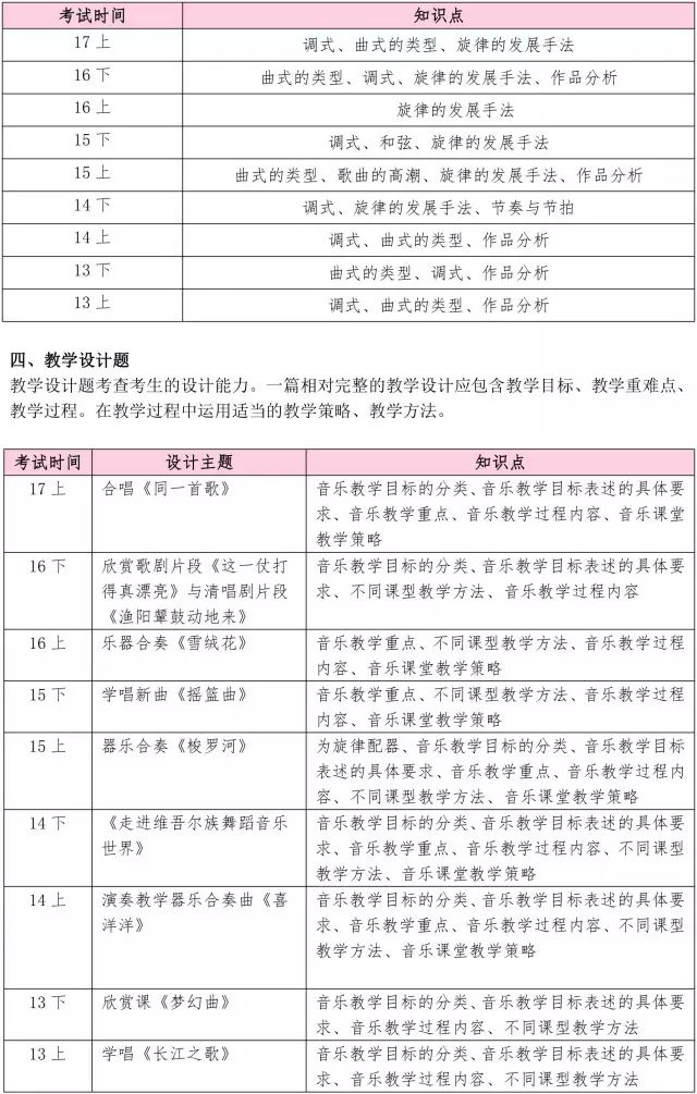 人口结构的名言_中国人口结构图片(3)