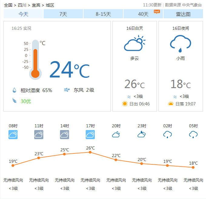 350db44dcae846969e9595eaafbcd9f3.png