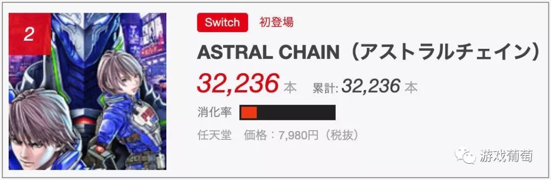 面對這款動作遊戲裡的「屁股」，老實人們最終交出了自己的票子 遊戲 第2張