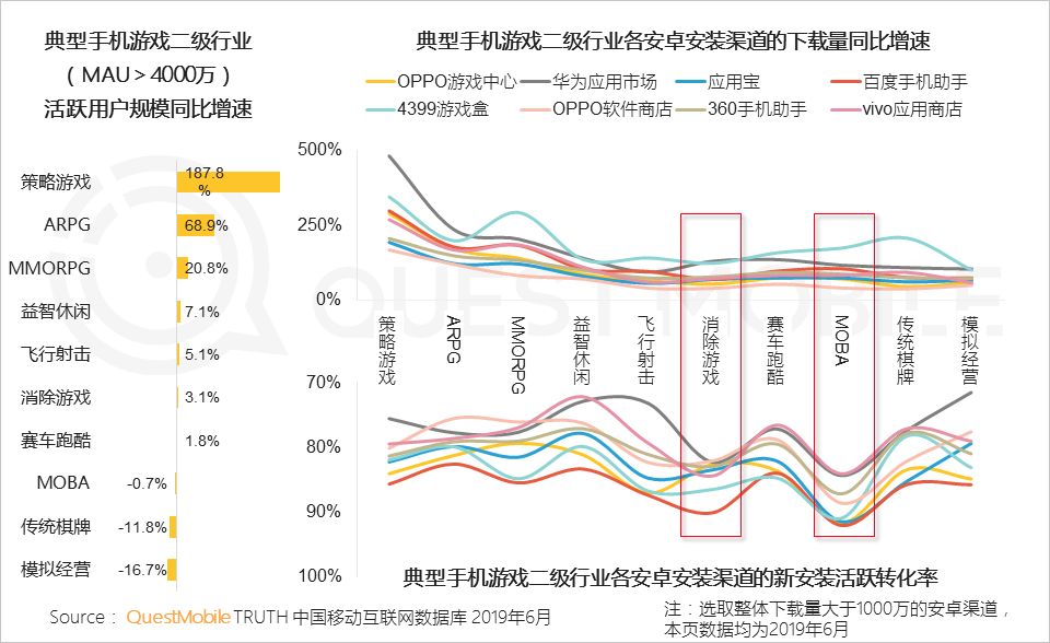 巨变之后人口为零在线播放_明日之后图片(2)