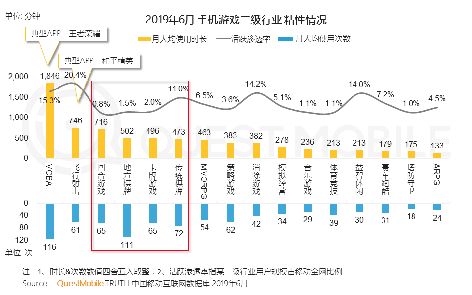 巨变之后人口为零在线播放_明日之后图片(2)