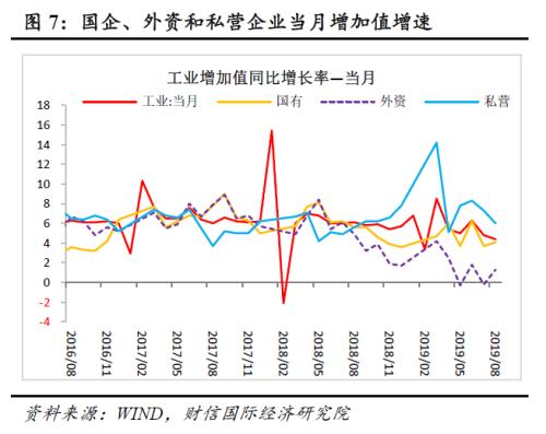 gdp三大需求_三大产业占gdp比重图(2)