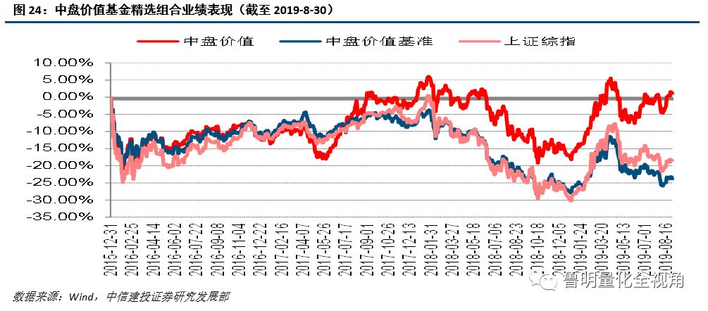 人均股额_中国人均寿命变化图