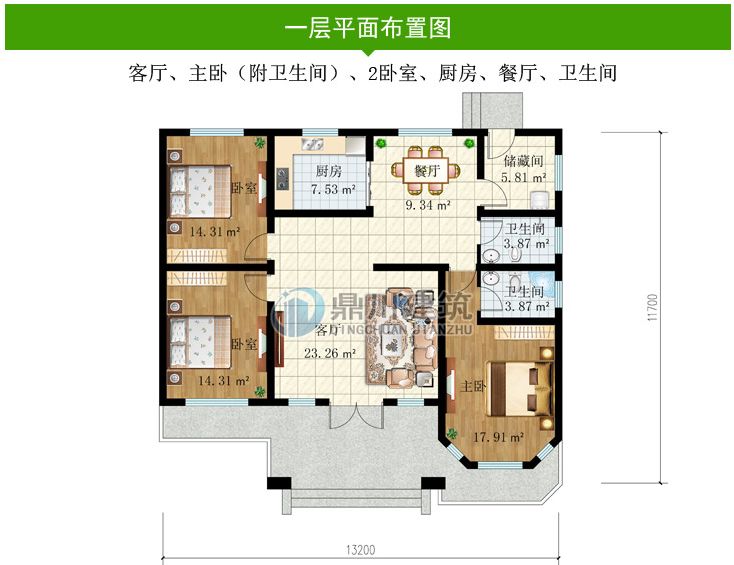 农村建房,一层户型很受青睐,这款一层别墅18万就能建!