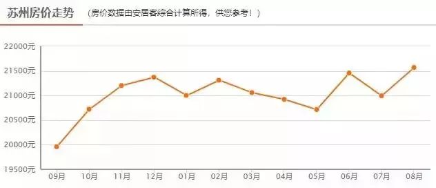 2020宿迁县gdp排名_2020宿迁学院宿舍图片