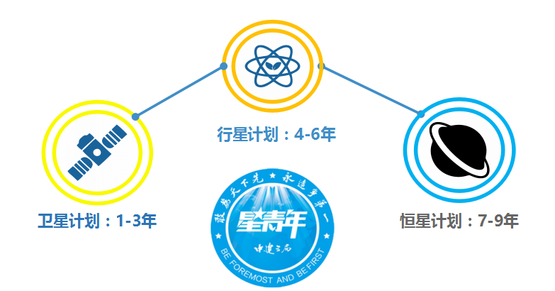 中建海外招聘_中国建筑第八工程局海外事业部招聘信息 猎聘网