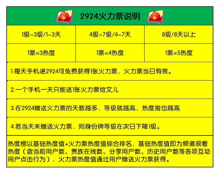 实时热度 3f57b90b5aba48559463a3542655db49.jpeg