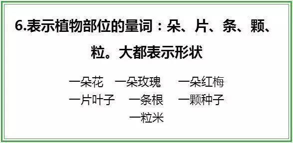 小学二年级语文量词:加了双引号该怎样填?这里