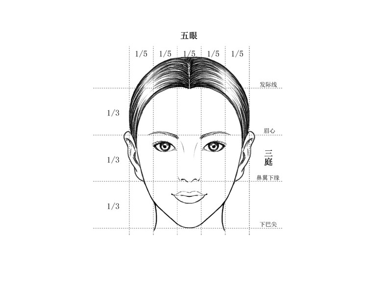 五只眼人口_一家五口卡通图片(2)