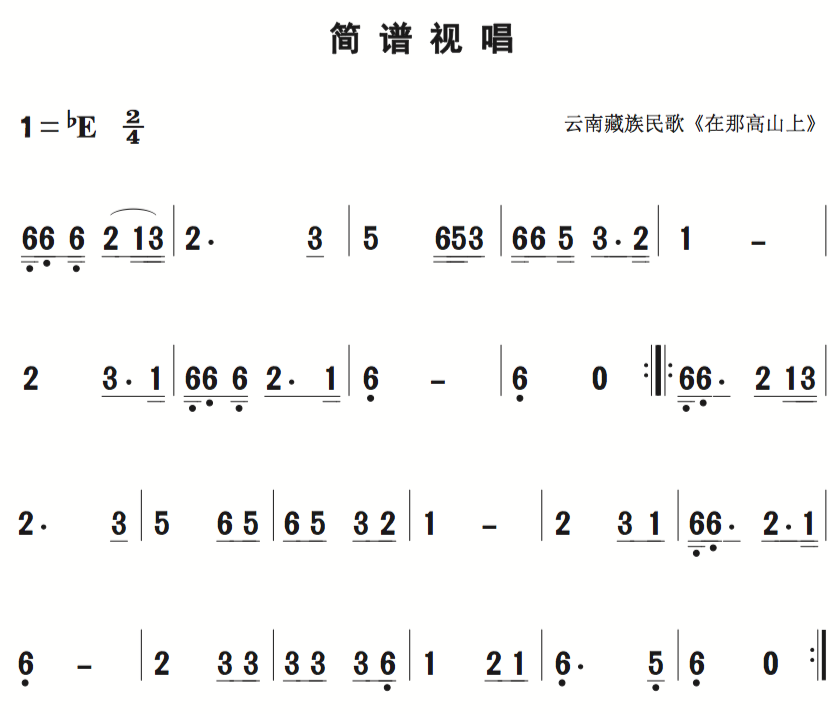 小车号简谱_小车简笔画(2)