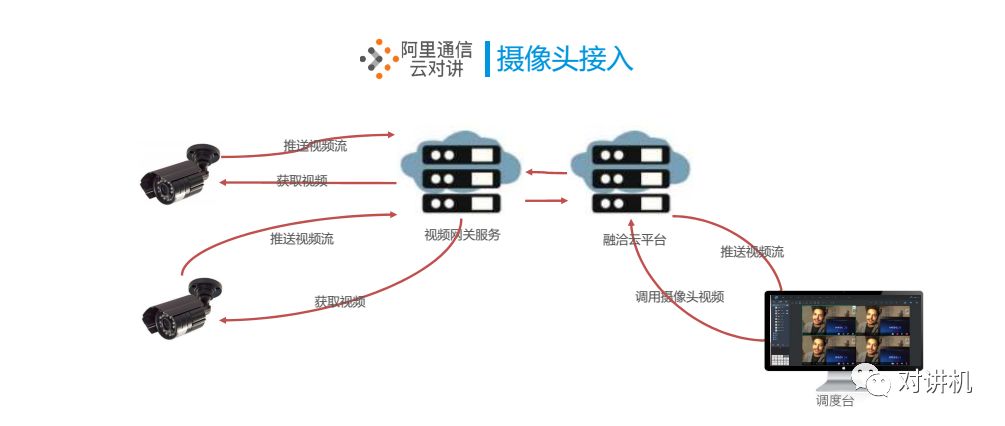 不能去人口密集区_密集恐惧症不能忍的图(2)