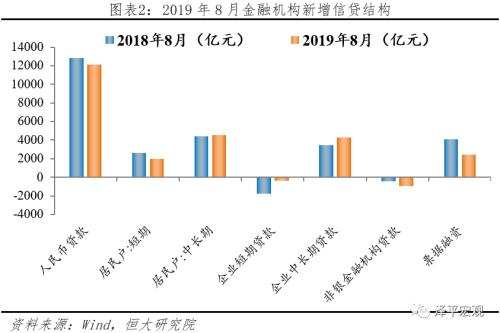 该不该重视gdp数据_一季度GDP前瞻 3大变化值得重视(2)