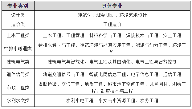 校园招聘总结_3月18日校园招聘信息汇总(3)