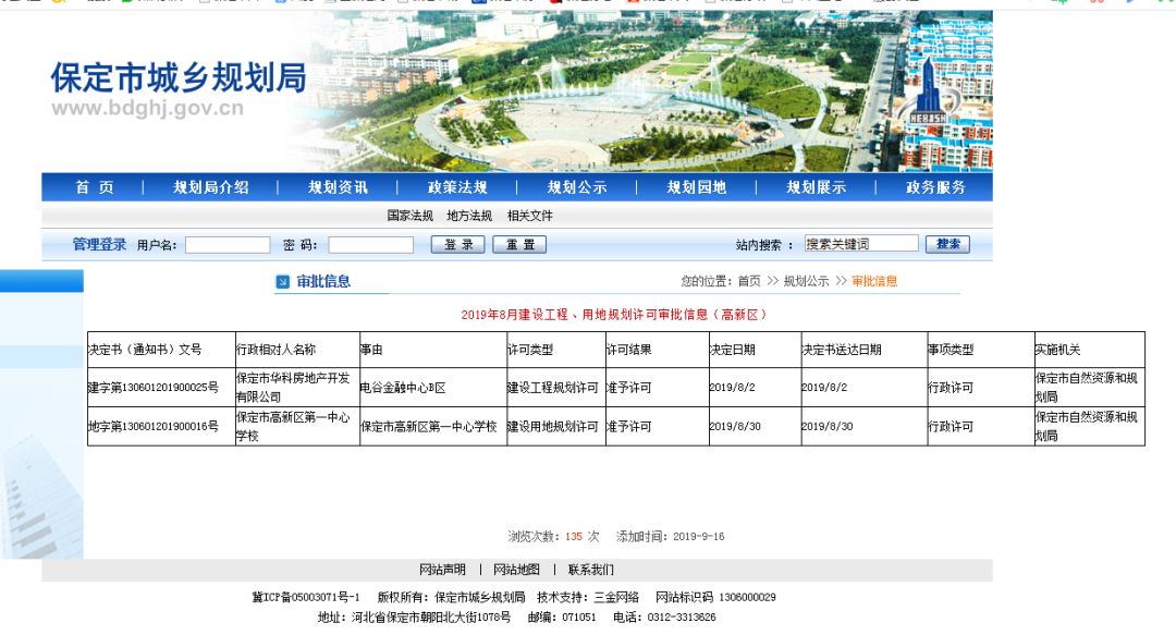 保定竞秀区经济总量_保定竞秀区规划图(2)