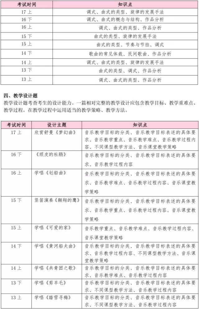 人口结构的名言_中国人口结构图片(3)