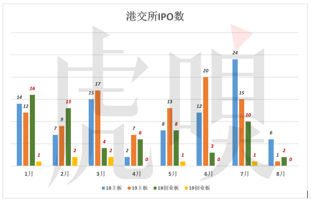 连云港港口不纳入GDP吗_连云港港口图片(3)