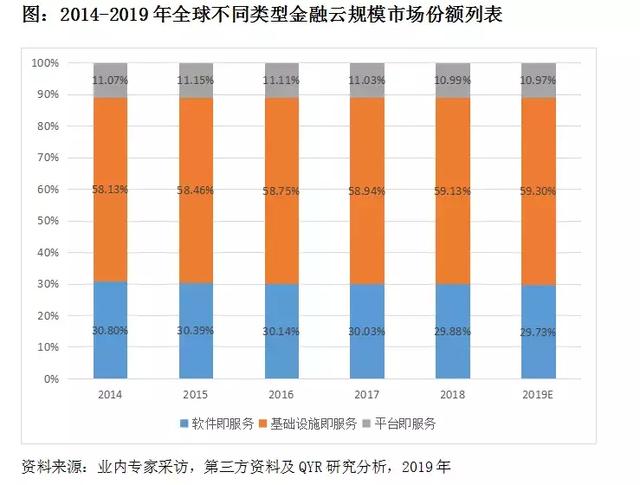 2025年世界经济总量_世界经济总量图片(2)