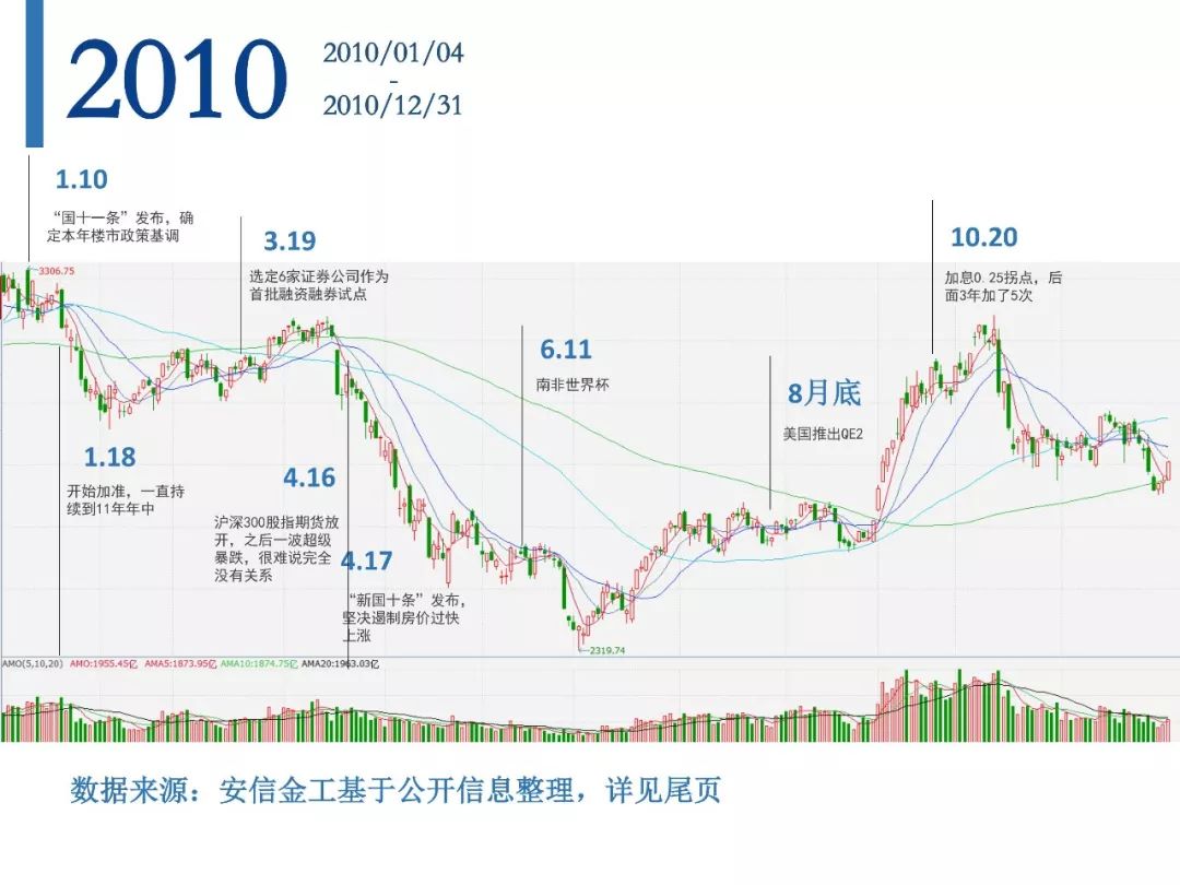 gdp一季度经济过热_一季度GDP增速或达12 刺激政策仍不宜言退(3)