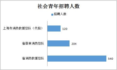 常住人口可以去居住地报案吗_常住人口登记表