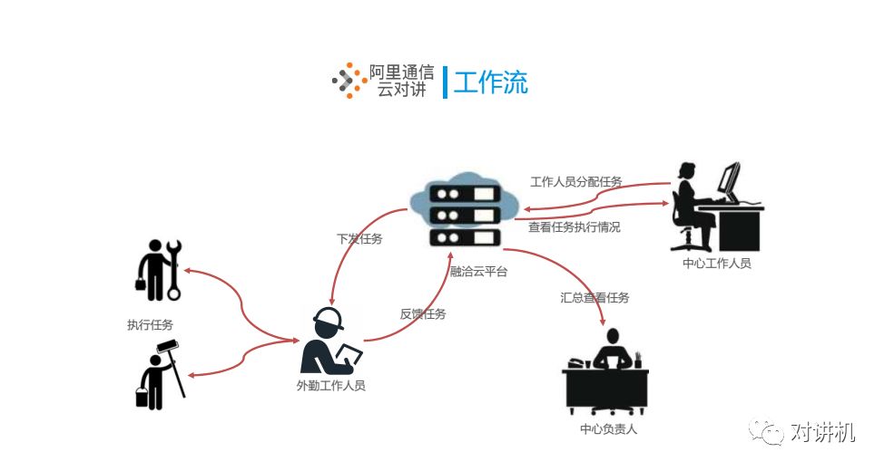 不能去人口密集区_密集恐惧症不能忍的图(2)