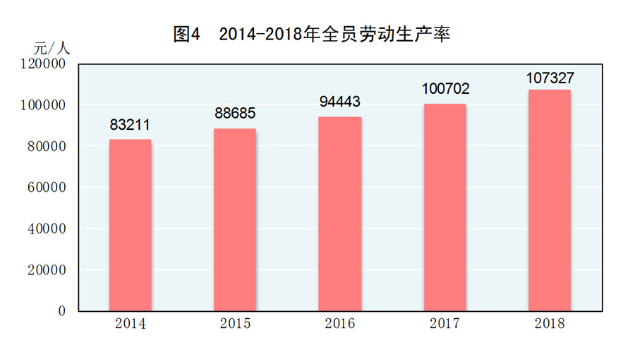 2018年我国大陆总人口139538_斗罗大陆图片