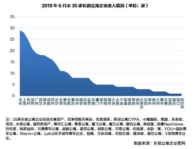 东莞流动人口_流动人口风云录 东莞流动人口占比最高 合肥十年增长近两倍(3)