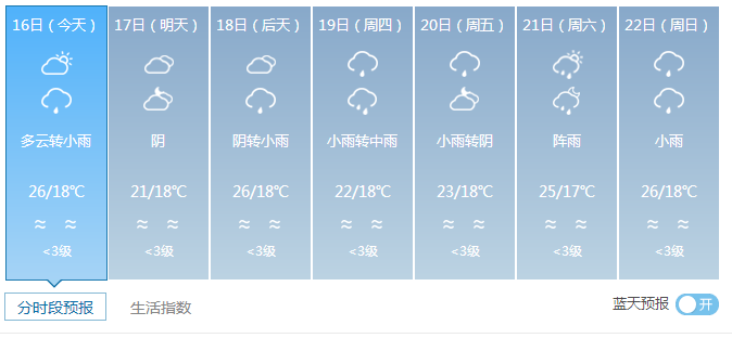 7495b194bbda418da2be7d7b7620e25a.png