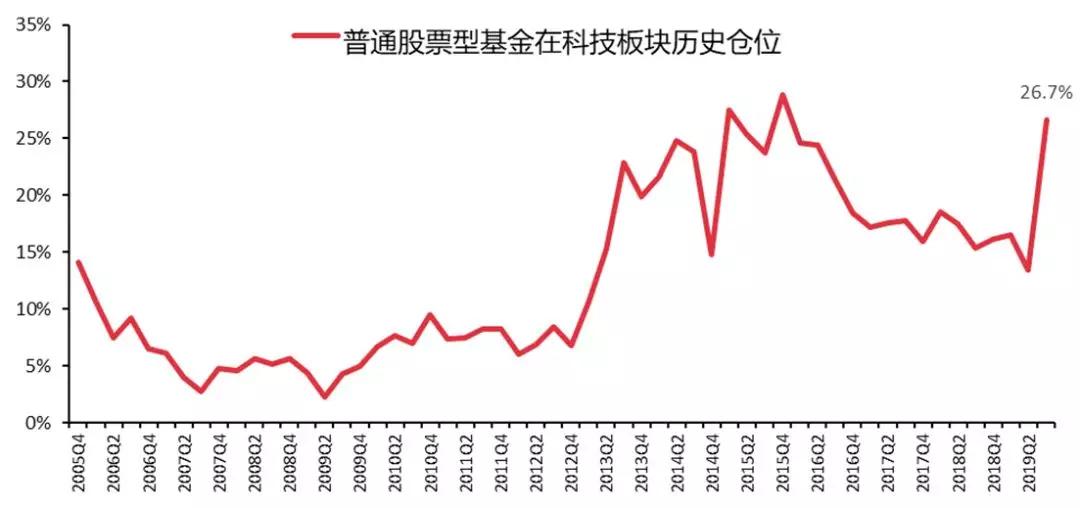 gdp是增量概念_一文讲透人民币汇率定价(3)