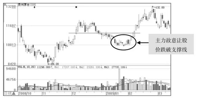 人口买卖市场_美联储巴尔金 经济强劲形势下有必要继续加息